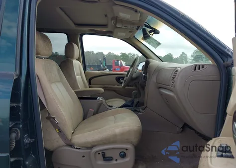 2004 Buick Rainier Cxl from USA, damaged, VIN 5GADS13S342192265